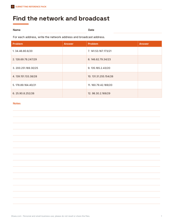 Preview of Printable Subnetting Practice Sheet